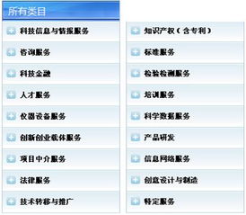 科服網 打造科技創新的專業中介橋梁